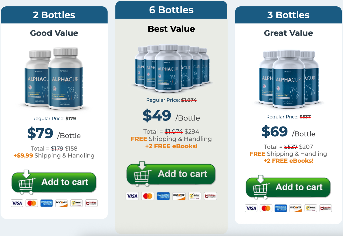 Alphacur.com price